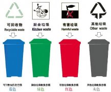 垃圾分类已实行,矿山建筑垃圾将何去何从