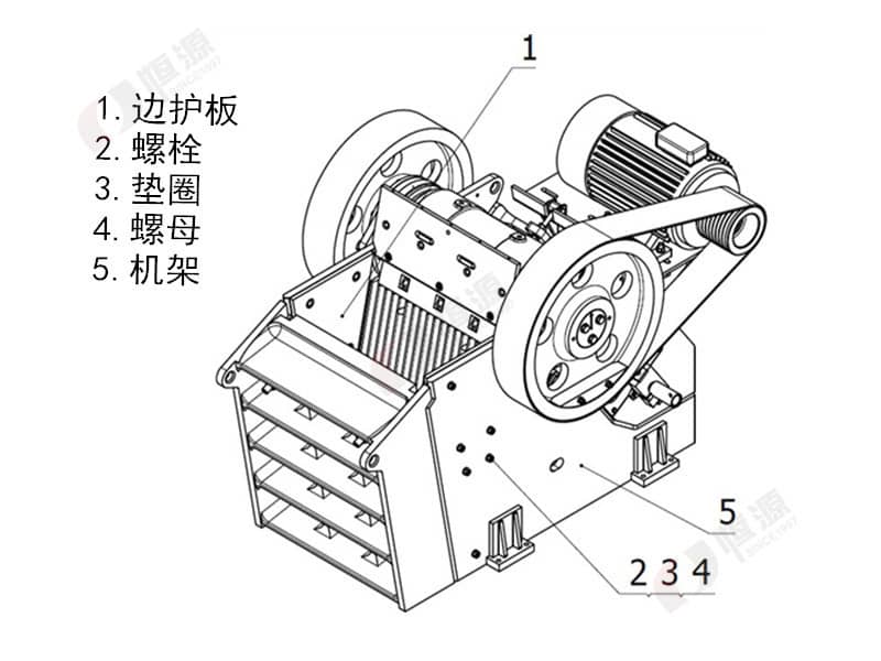 边护板结构 边护板结构